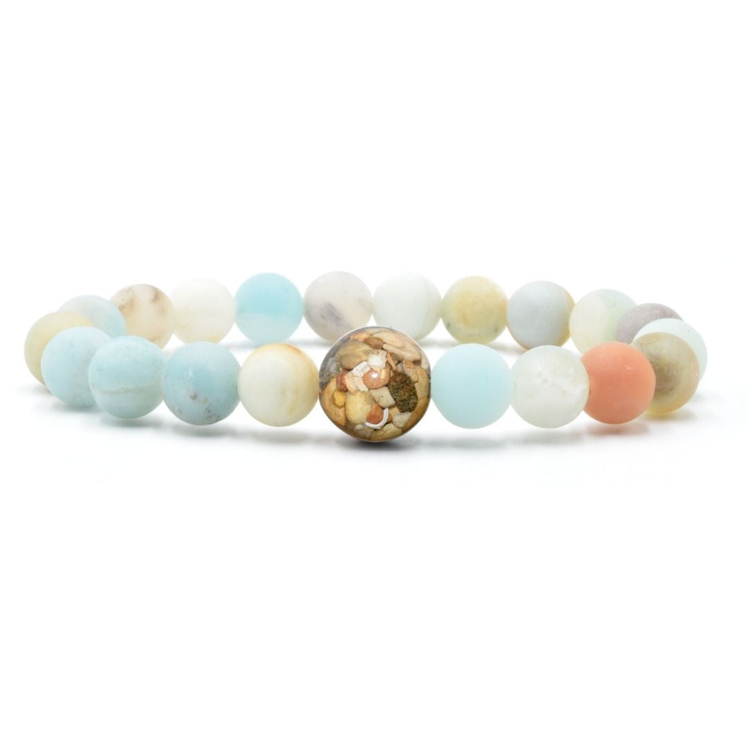 Amazonite