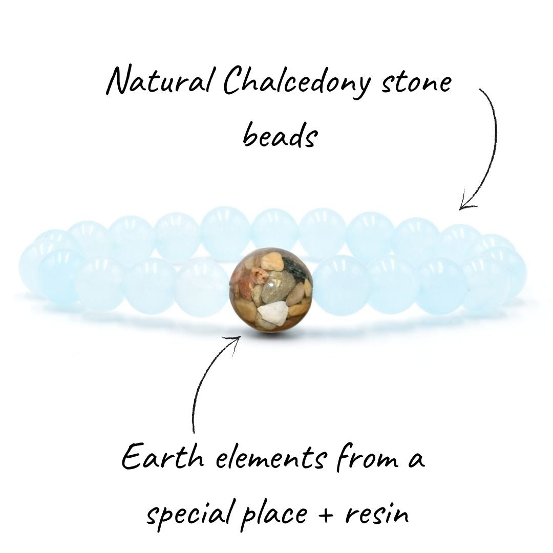 Chalcedony