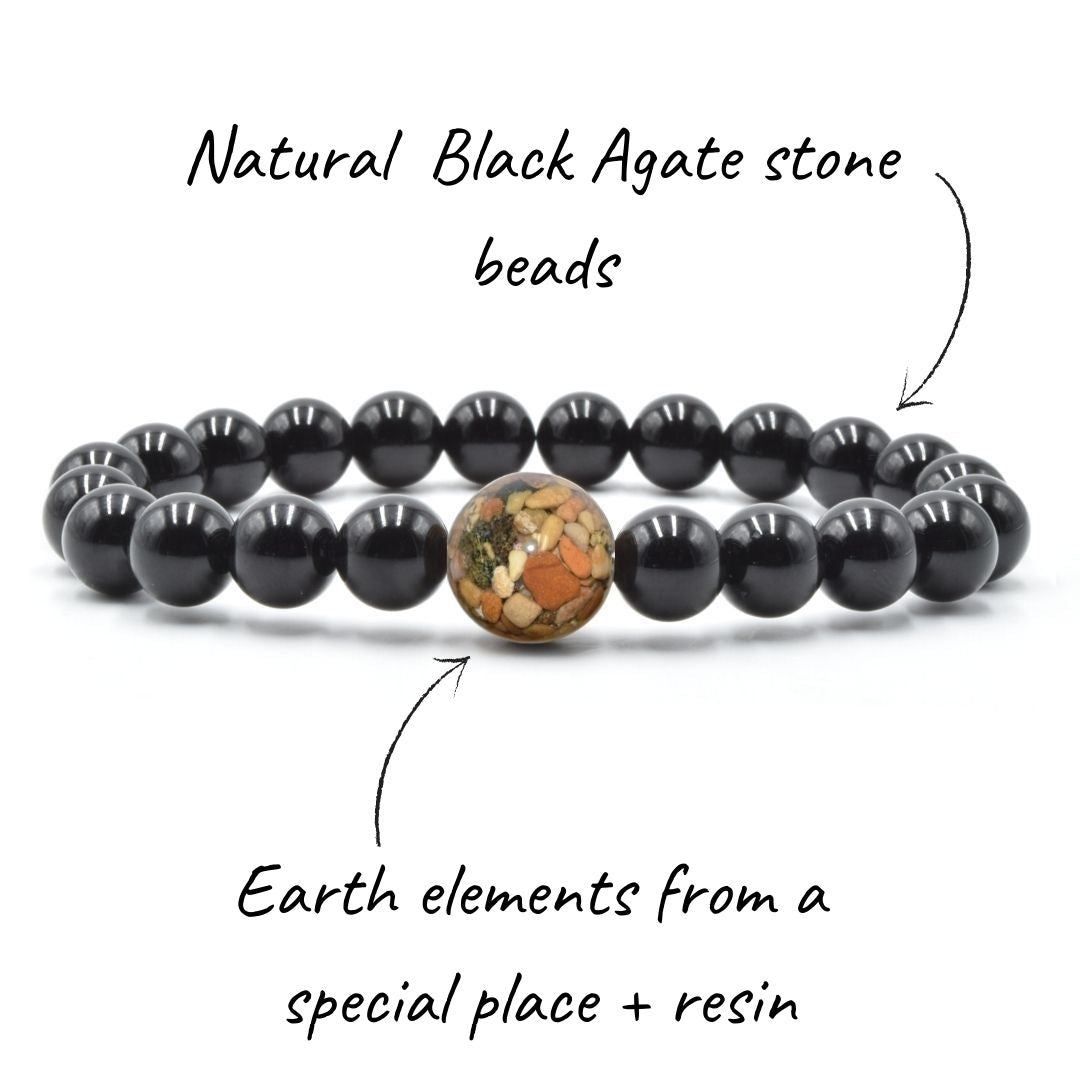 Black Agate