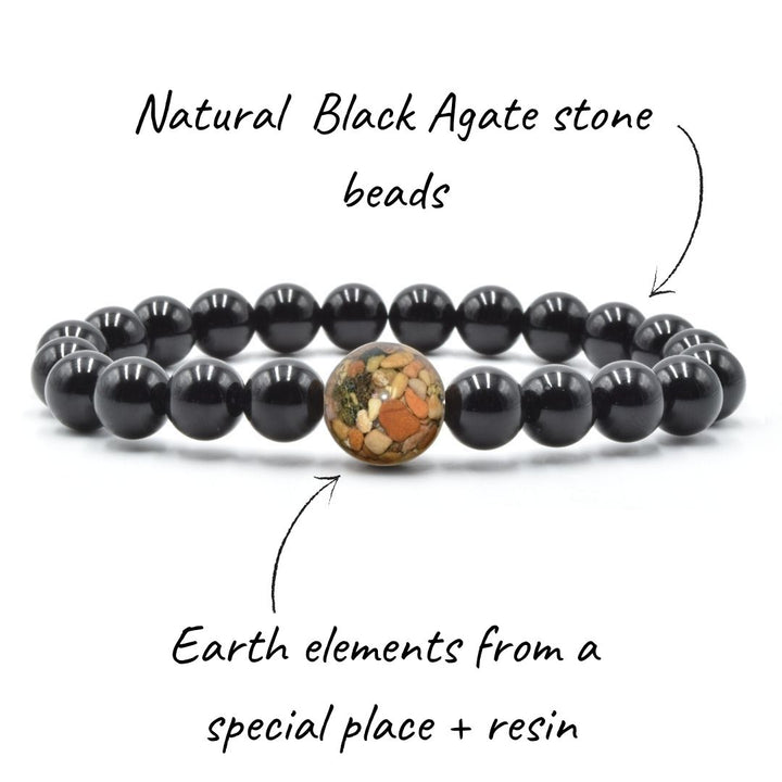 Black Agate
