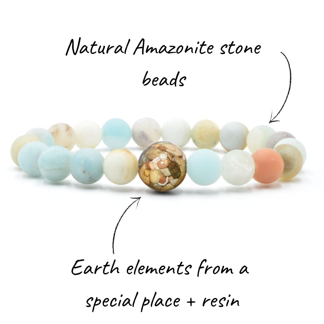 Amazonite