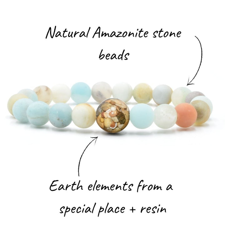 Amazonite